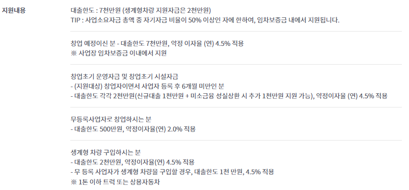 미소금융 대출