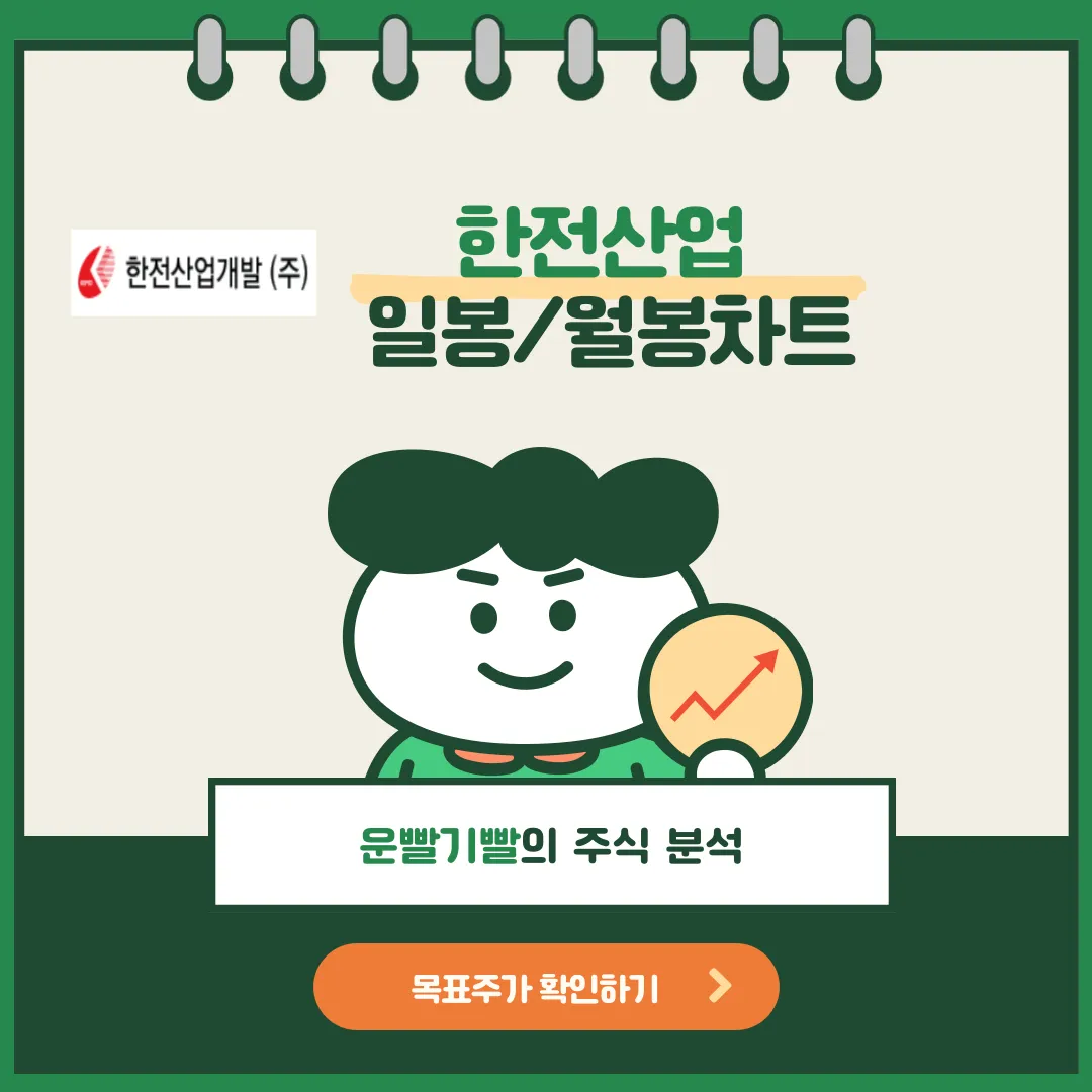 한전산업 일봉/월봉차트