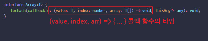 typescript-generic