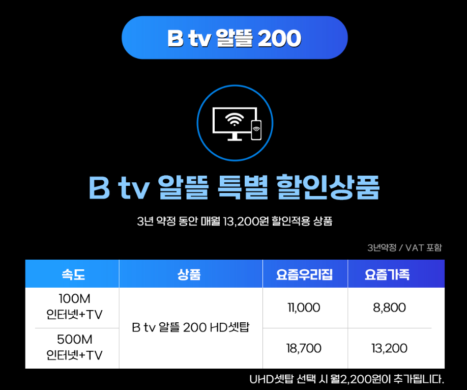 B tv 알뜰200 인터넷 가입 후기