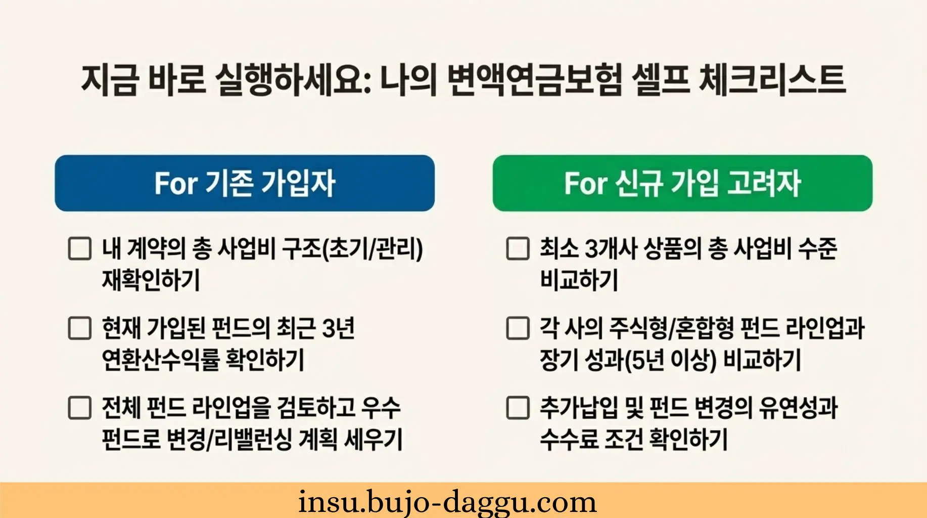 변액연금보험 수익률 비교｜보험사별&middot;펀드유형별 실질 성과 분석