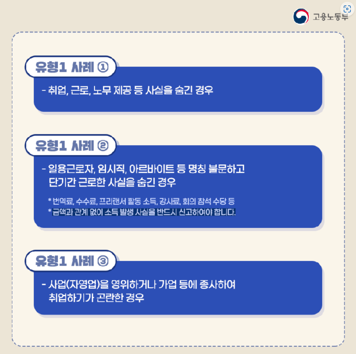 실업급여, 부정수급,