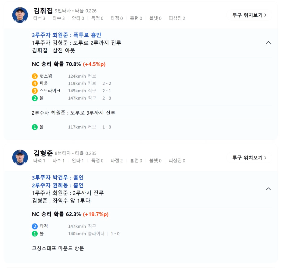 인상 깊었던 장면 3