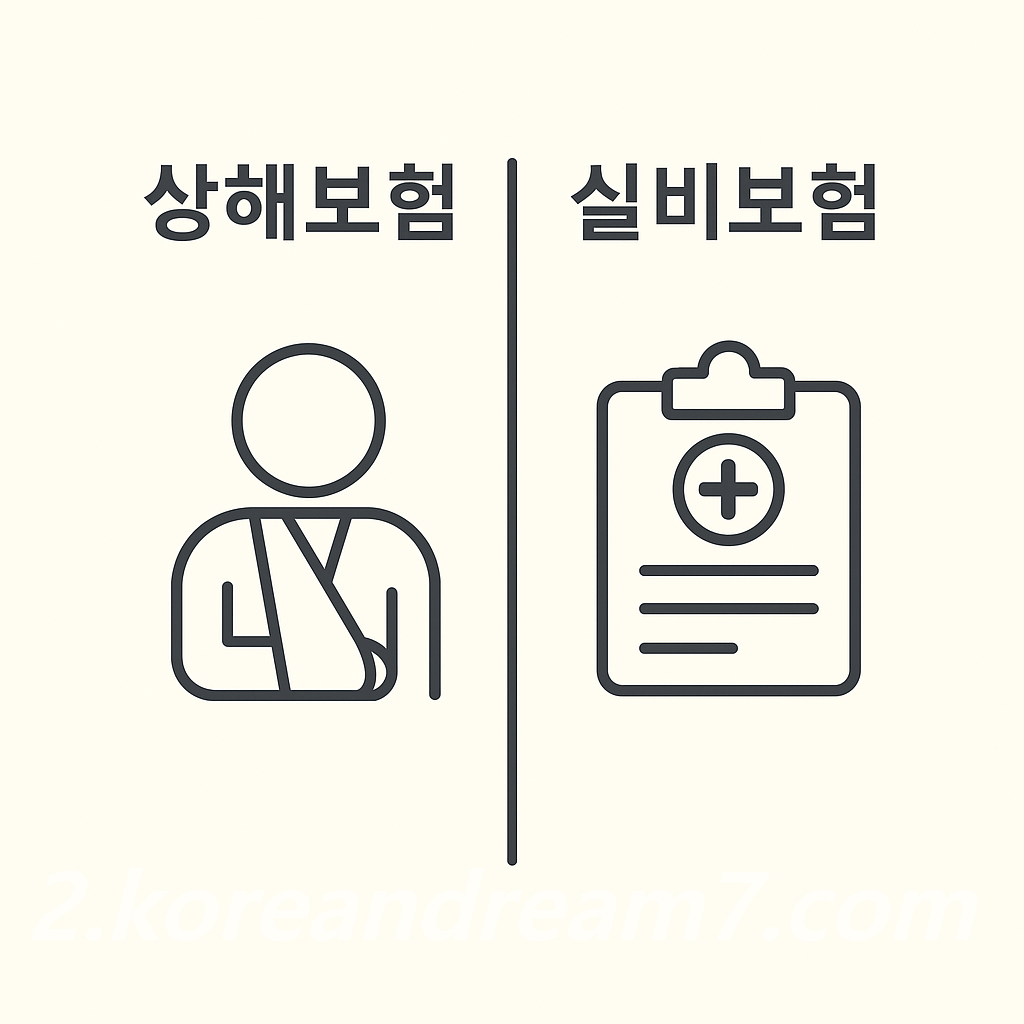 상해보험 실비보험 차이