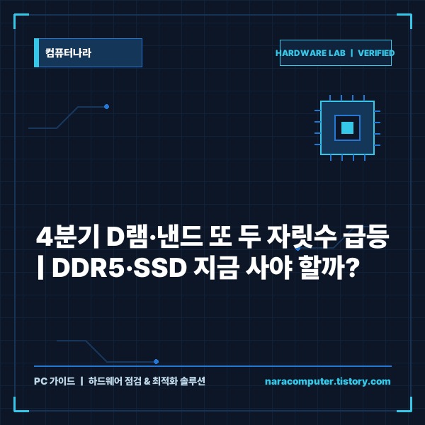 4분기 D램·낸드 또 두 자릿수 상승 전망: DDR5 램·SSD 지금 살