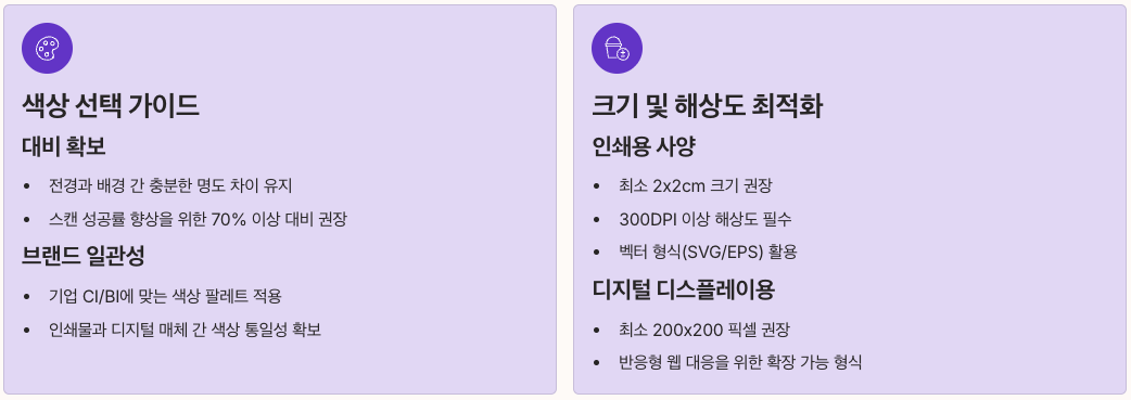 QR 코드 효과적인 디자인 원칙 정리