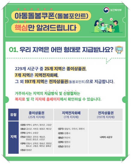 지자체 발급 형태 관련