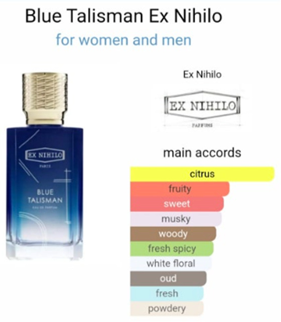 요즘 릴스 난리 난 향수, 엑스니힐로 블루탈리스만 뭐길래?