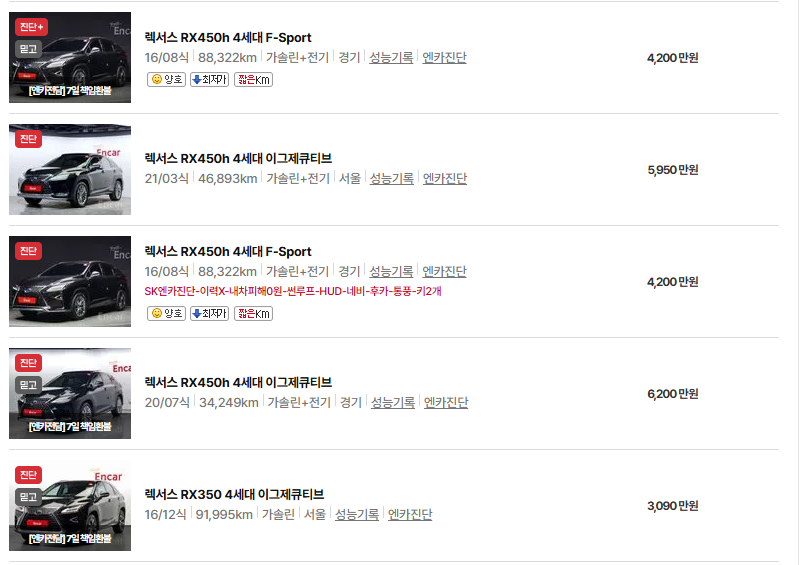 렉서스 RX 중고차 가격 시세표 연비