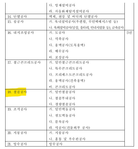 철골공사 하자보증기간