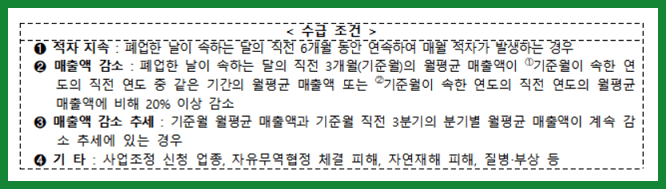 실업급여 수급 시 필요한 비자발적 폐업 조건
