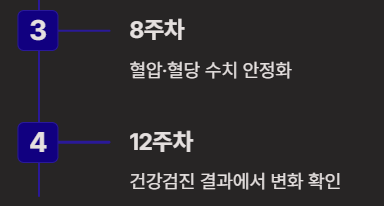 50대를 위한 건강차 TOP3