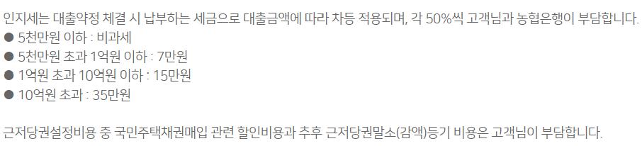 NH모바일아파트대출 2.0