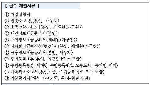 꿈나래 통장 신청