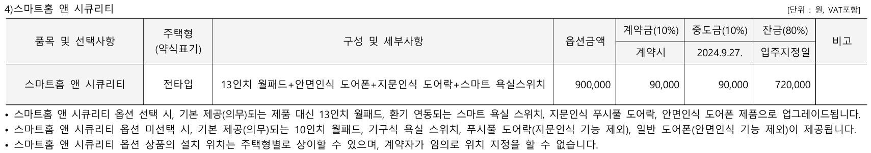 전주 에코시티 더샵 4차 모델하우스(VR), 분양가, 유상옵션, 평면도