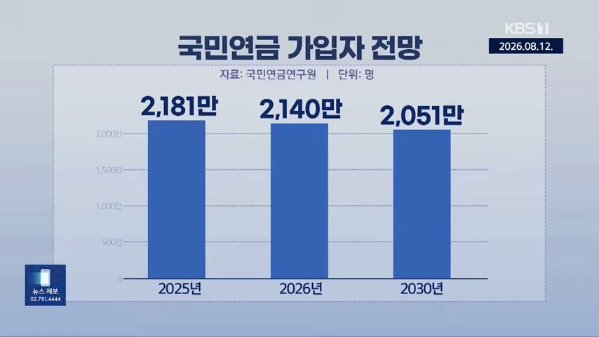 영상 장면
