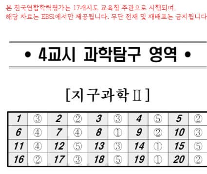2025년도 고3&amp;N수생/ 5월 모의고사 기출문제, 답, 해설_국어/영어/수학/한국사/사회탐구/과학탐구