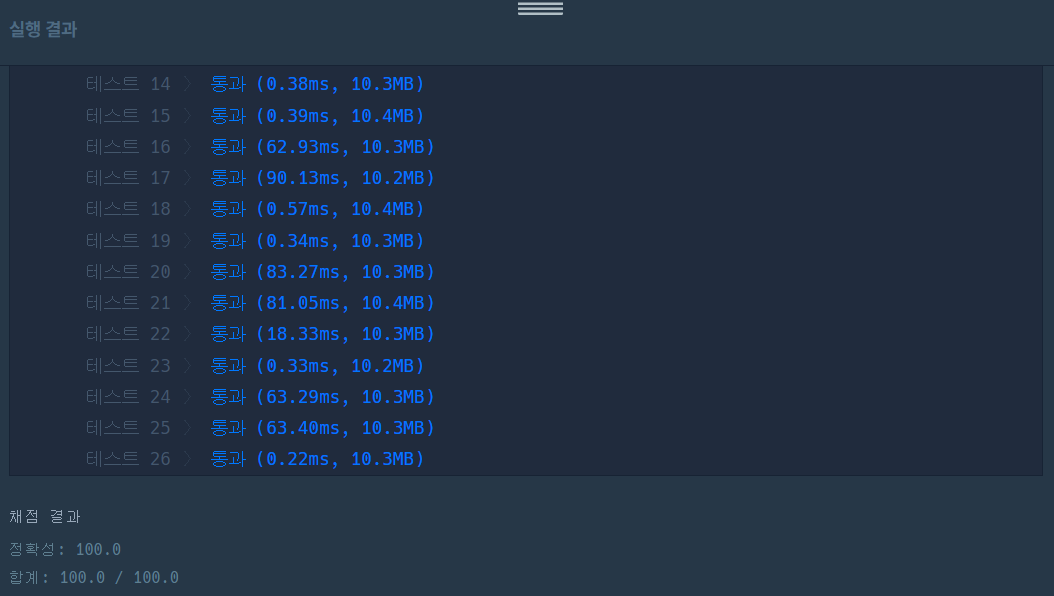 article thumbnail image