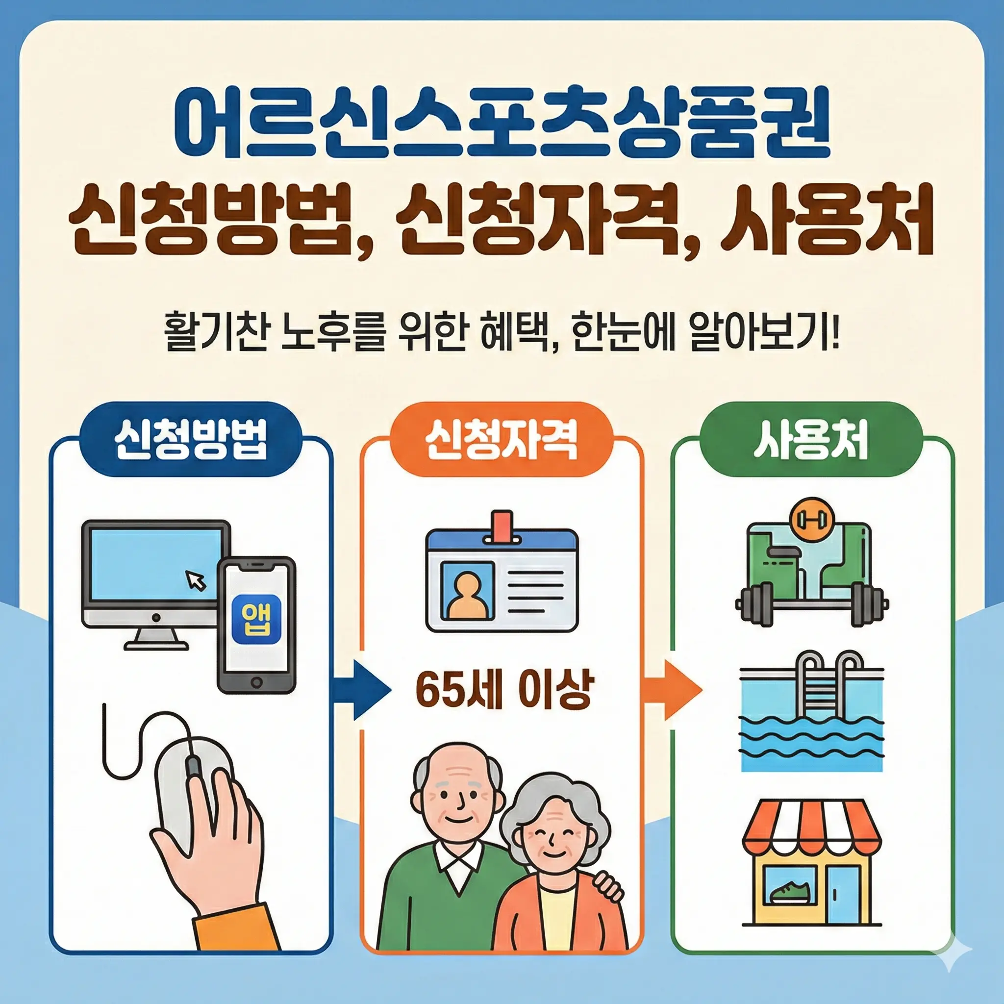 어르신스포츠상품권 신청방법 신청자격 사용처 홈페이지 완벽정리