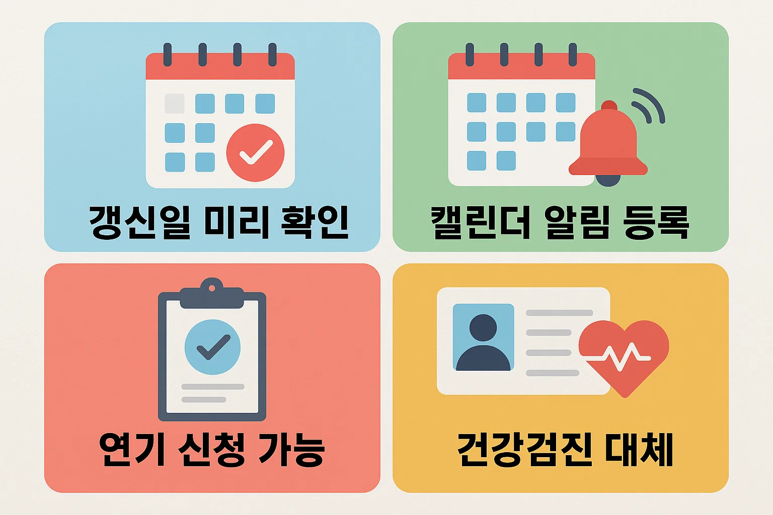 갱신일 미리 확인, 캘린더 알림 등록, 연기 신청 가능, 건강검진 대체 등 운전면허 갱신을 놓치지 않기 위한 예방 전략을 정리한 인포그래픽. 과태료 없이 안전하게 갱신하는 팁 이미지.