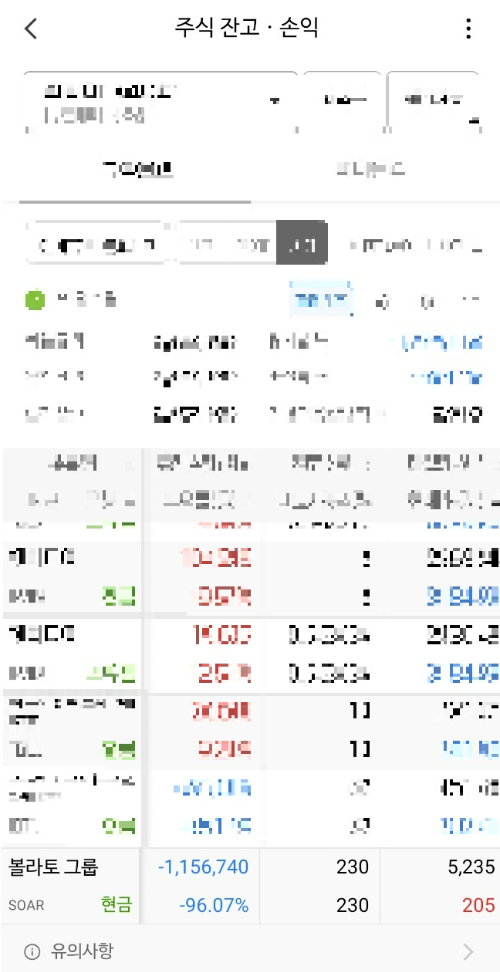 손실 중인 종목 화면