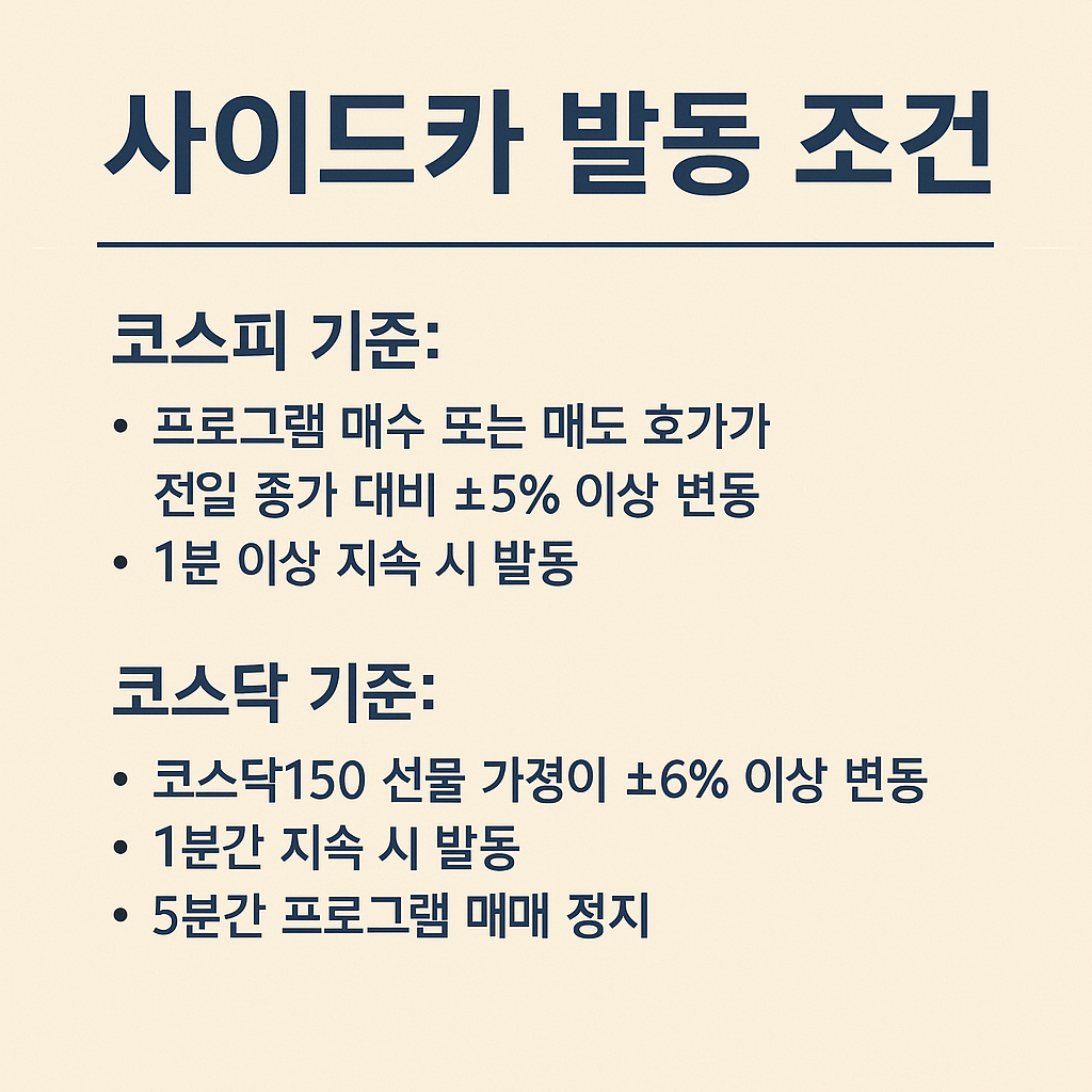 사이드카 발동 조건 요약 이미지
