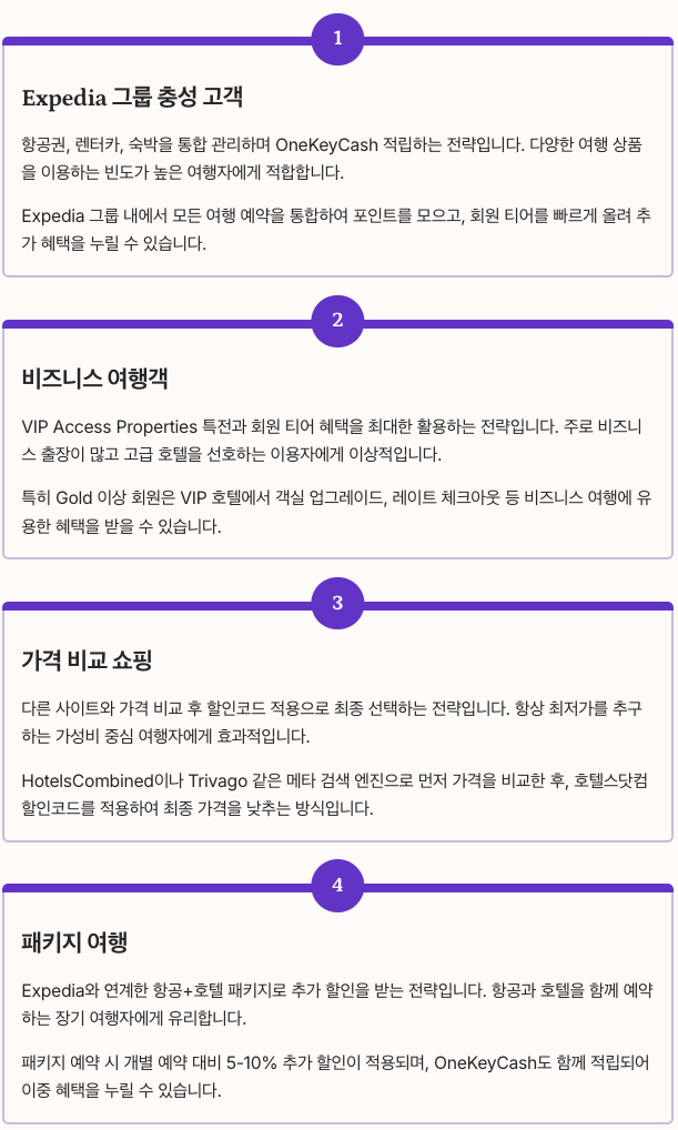 호텔스닷컴 추천 활용 시나리오 정리 이미지