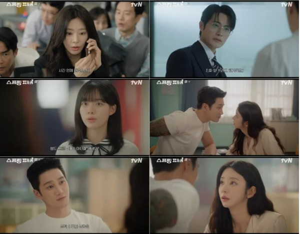 스프링 피버