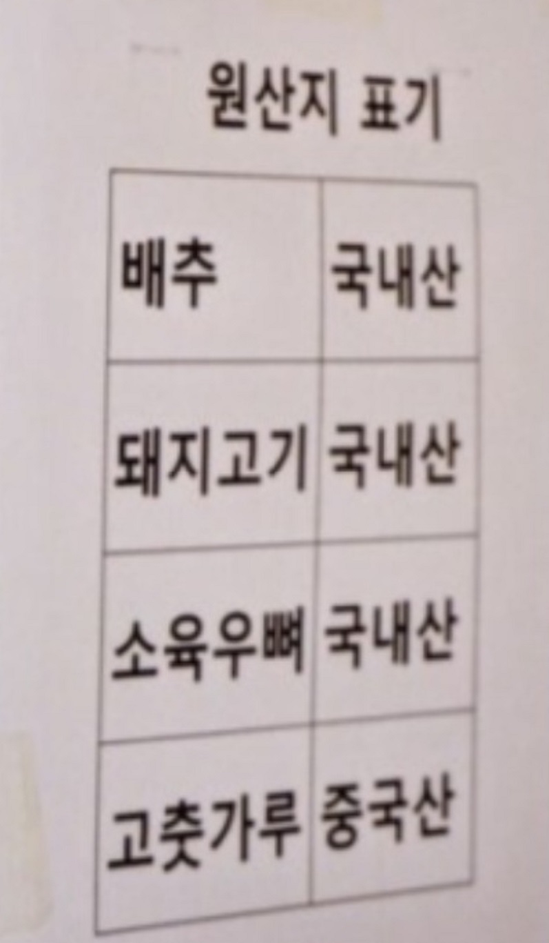 개성김치손만두-원산지표기