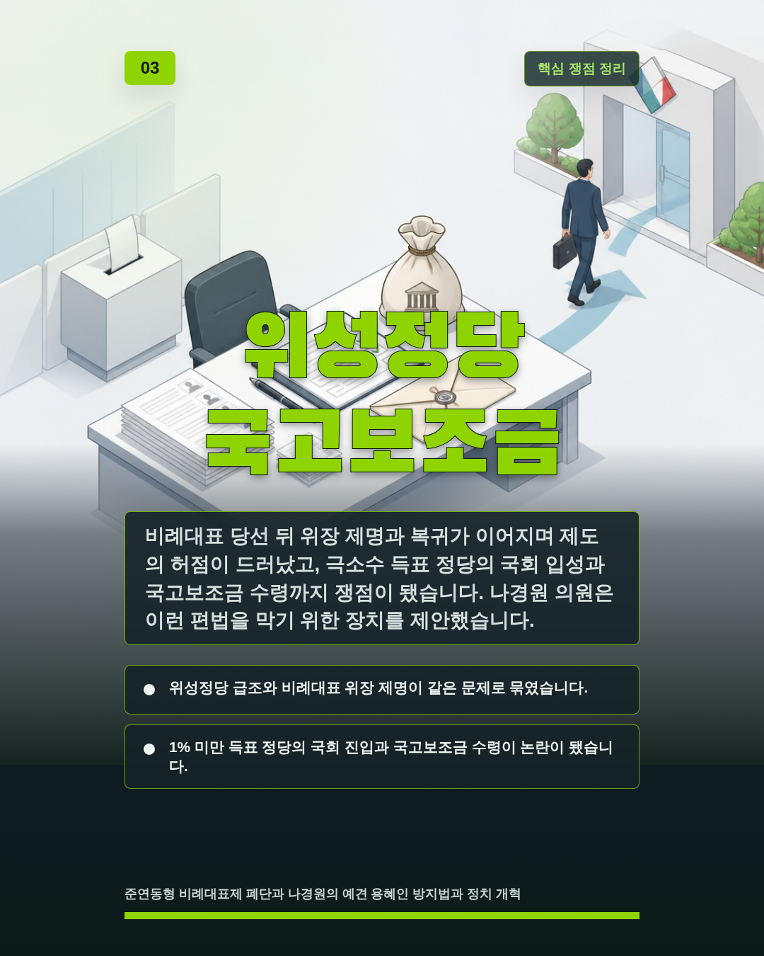 위성정당 국고보조금
