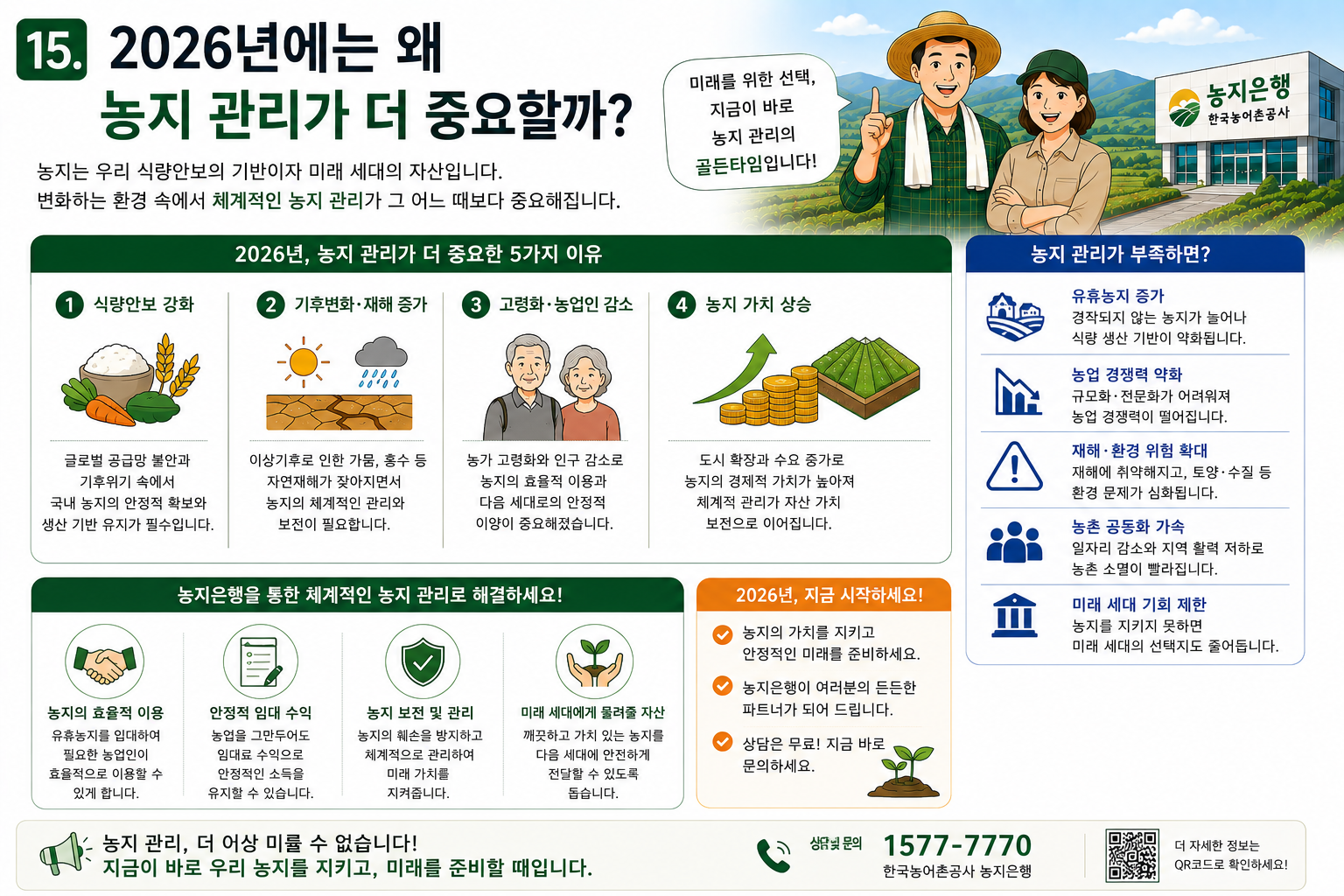 2026 지자체 농지이용실태 전수조사 및 위성 항공사진 단속 체계