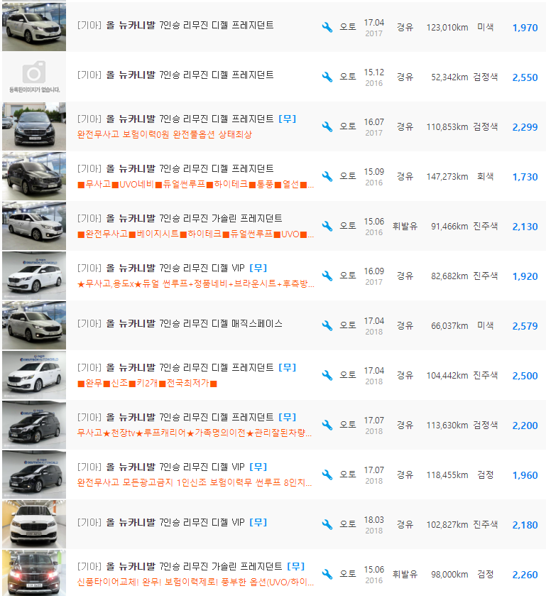 올 뉴 카니발 7인승 리무진 등급 중고차 시세 : 1,420만원 ~ 2,579만원