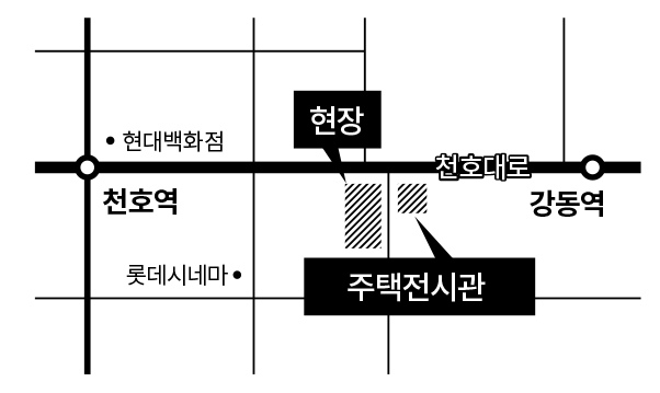 현장, 모델하우스 지도