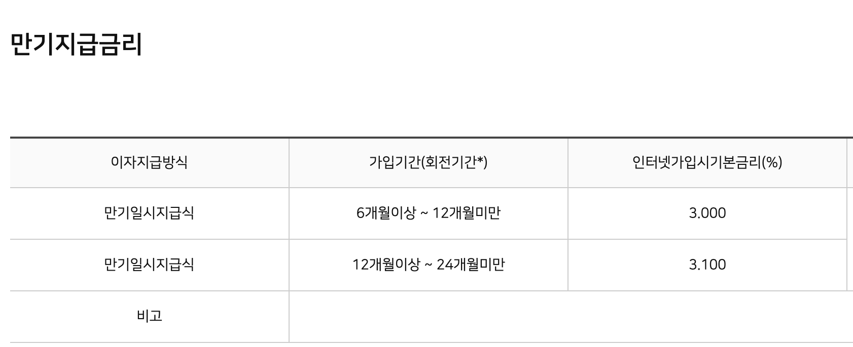 자녀 금융교육을 생각한다면 연 6.6% NH농협은행 NH1418스윙적금3