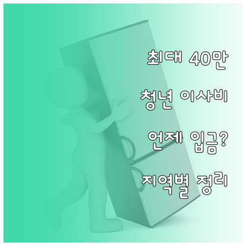 최대 40만원 청년 이사비 지원 입금..