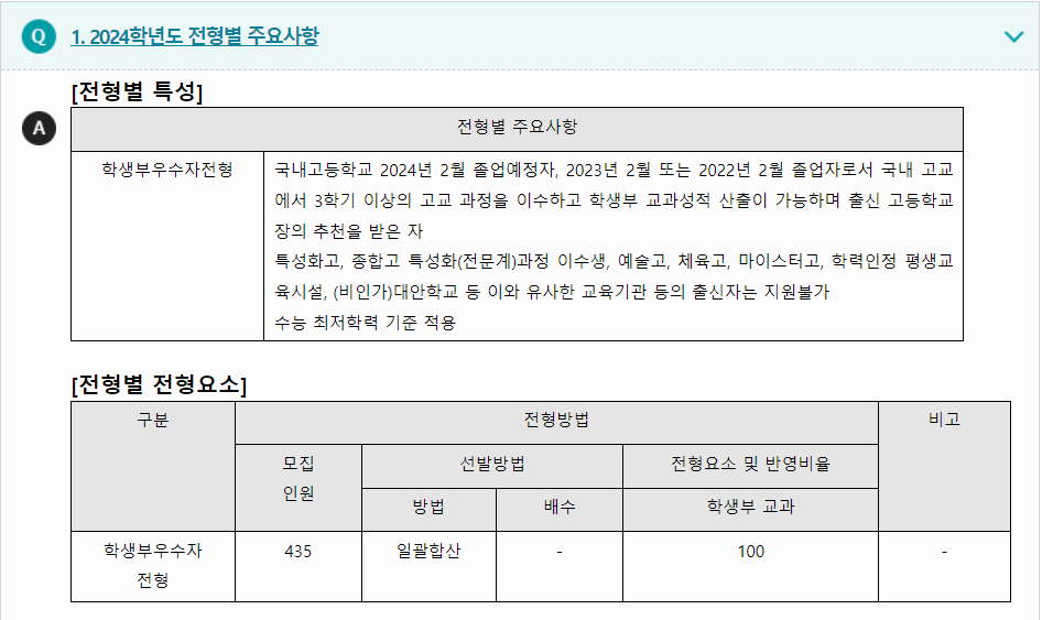 2024학년도 숭실대학교 학생부교과전형 전형별 주요사항