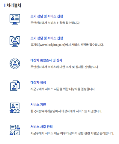 2025 청년 내일 저축계좌