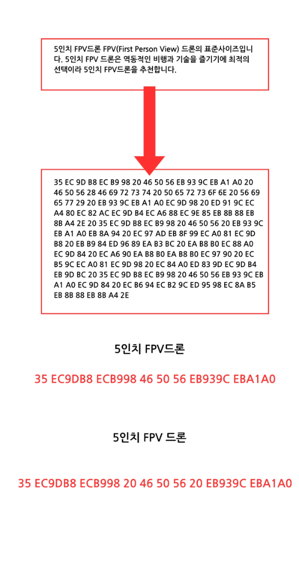 띄어쓰기를 틀리게 사용했을 경우