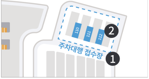 인천공항 공식 주차 대행 발렛 사전 예약 방법