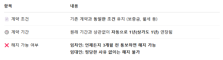 효과