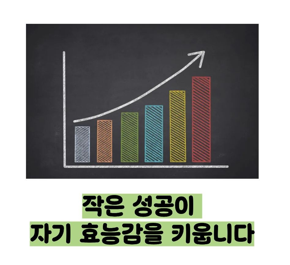 자기 효능감이란