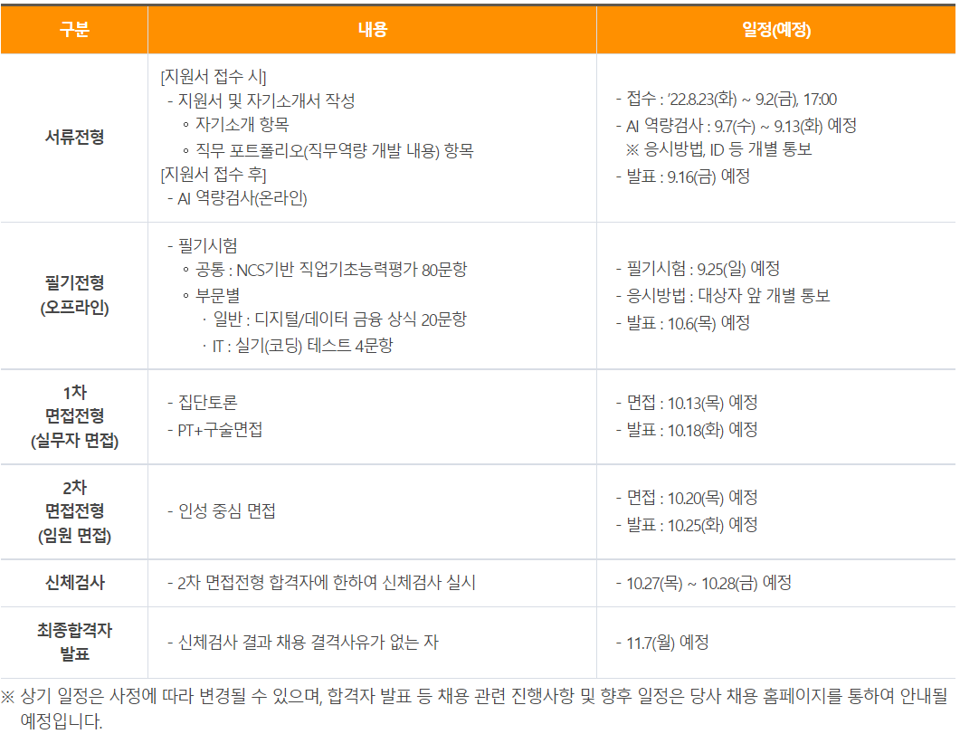 일정