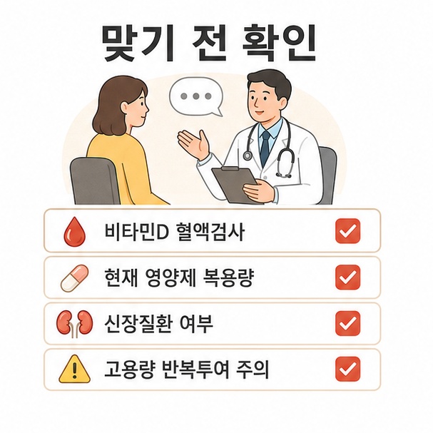 비타민D 혈액검사, 현재 복용 중인 영양제, 신장질환 여부, 고용량 반복투여 주의 등 주사 전 확인사항을 정리한 그림