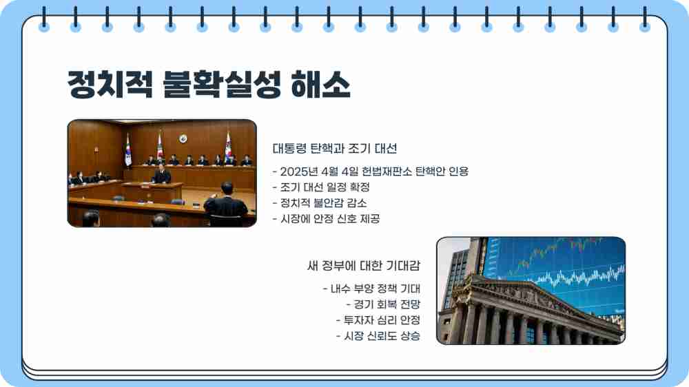코스닥 수익률 세계 2위 이유