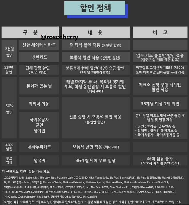 창원LG세이커스-프로농구-티켓할인정책-무료입장