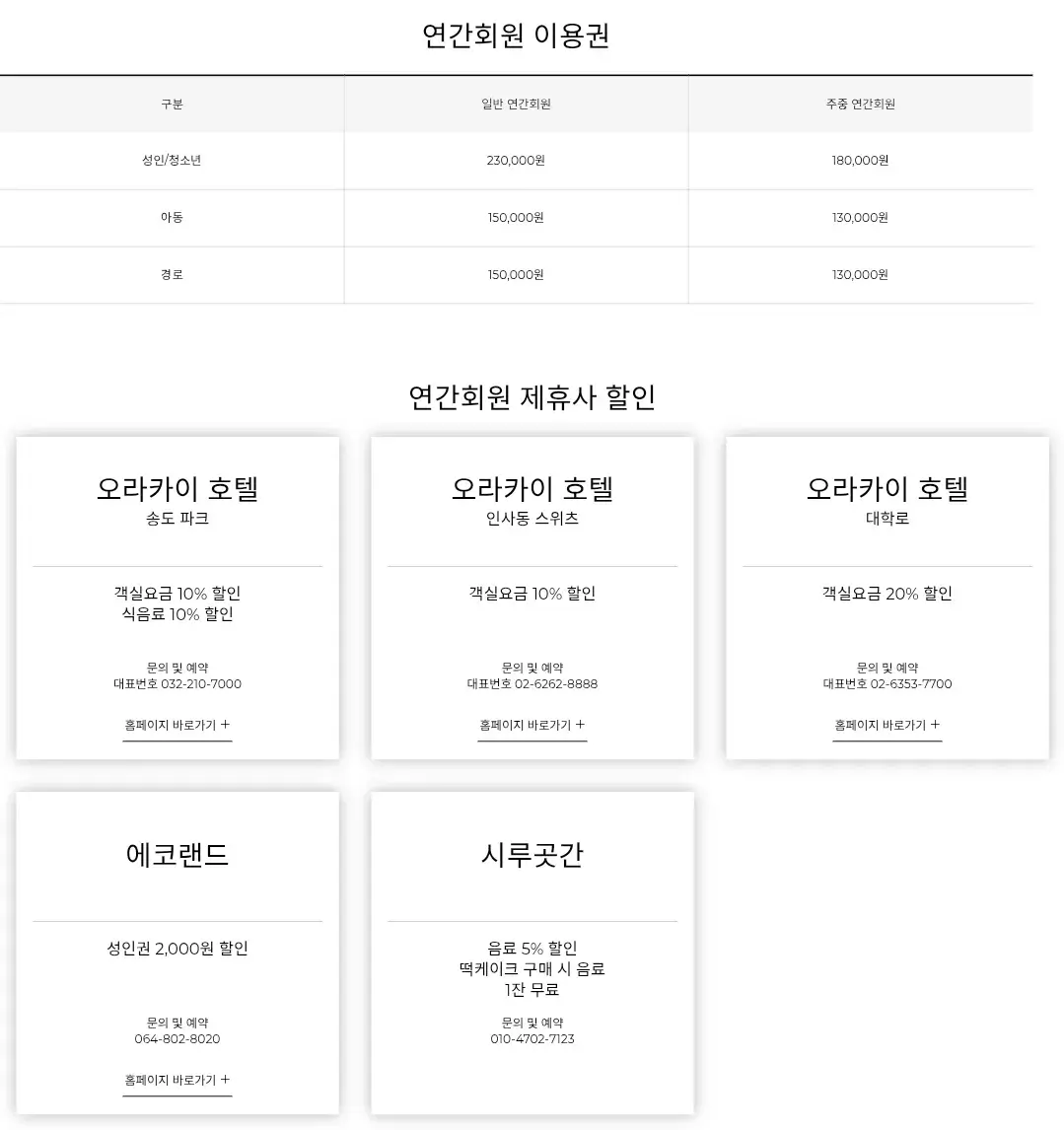 가족여행, 친구여행 경기도 용인 한국민속촌 운영시간, 연간회원 이용권 금액, 제휴사 할인 등 이용안내