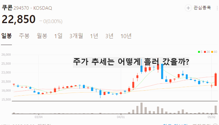 지역화폐 이재명 관련주 대장주 TOP5
