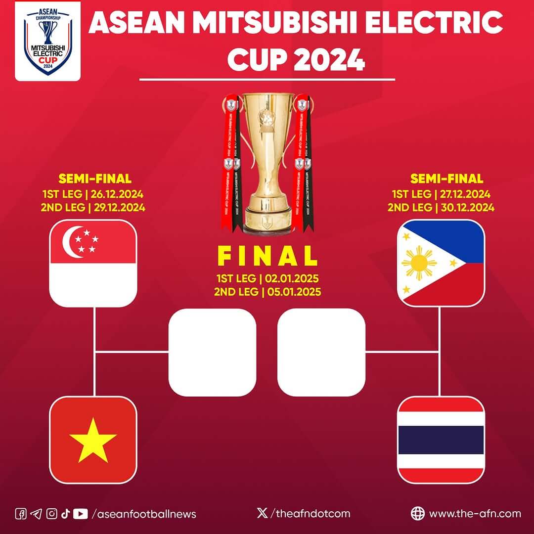 미쓰비시 일렉트릭컵