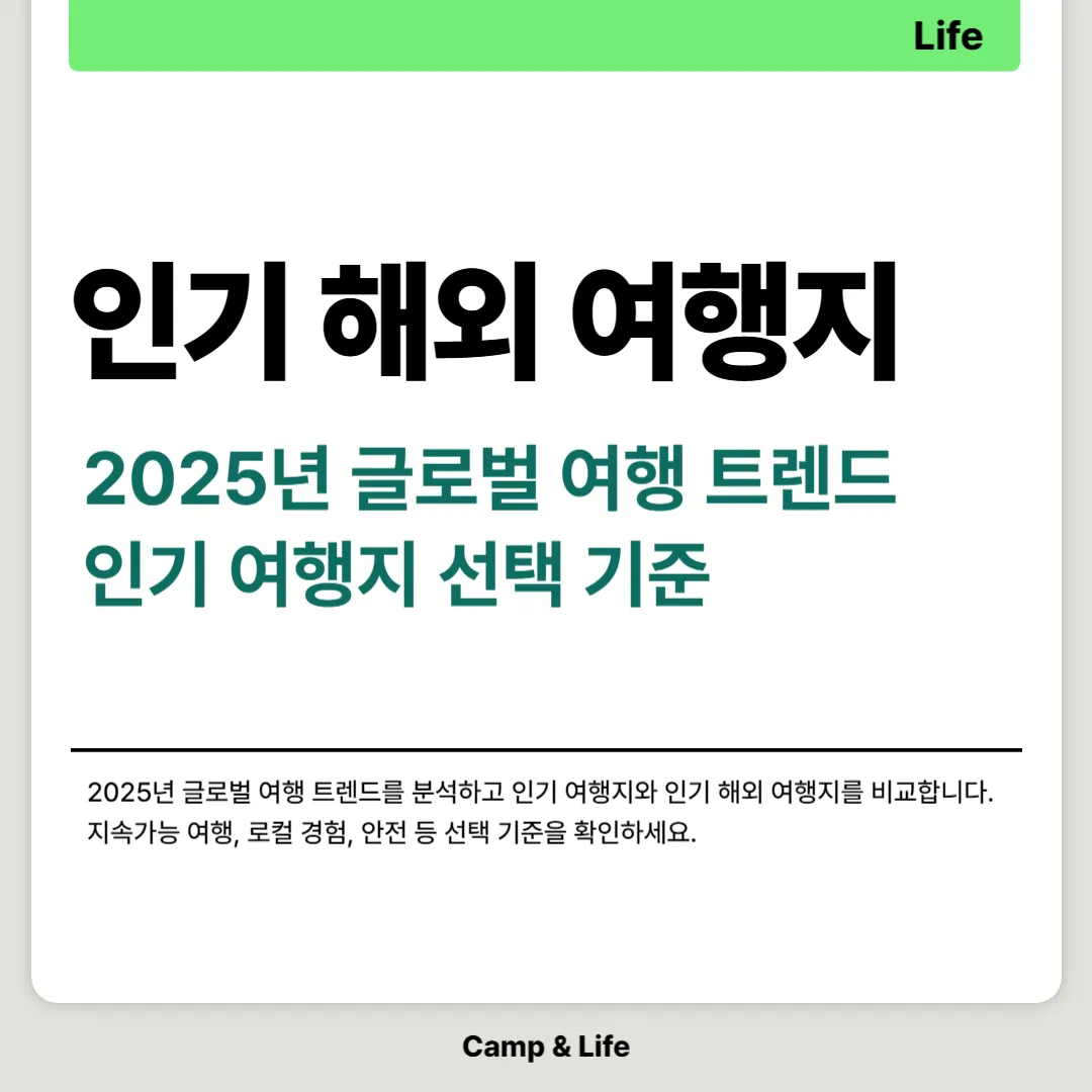 인기 해외 여행지 선택 기준