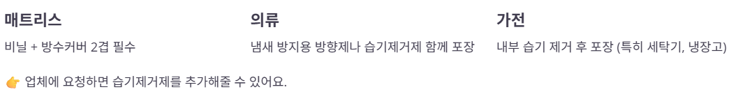 물품별 포장방법